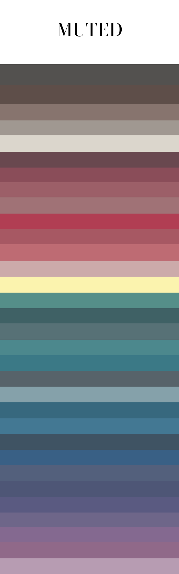 Muted